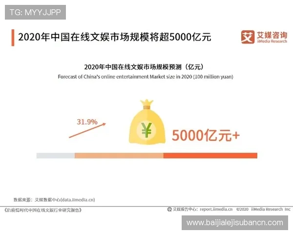 俄罗斯娱乐ag视讯未来的发展潜力与创新方向展望