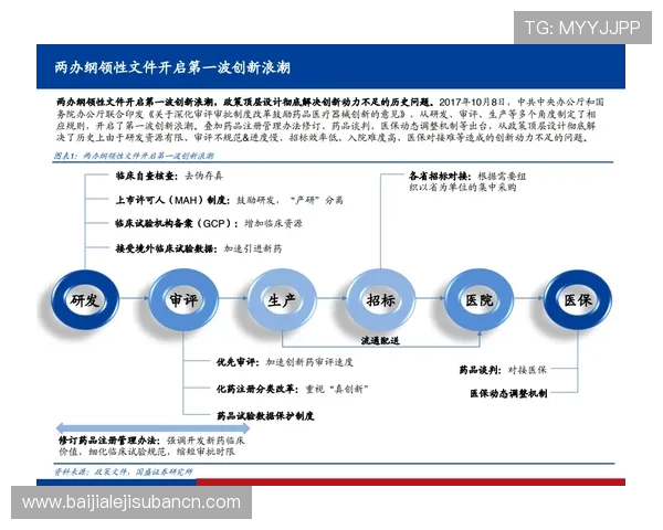 mg视讯官网安全可靠登录指南详细介绍保障玩家资金安全